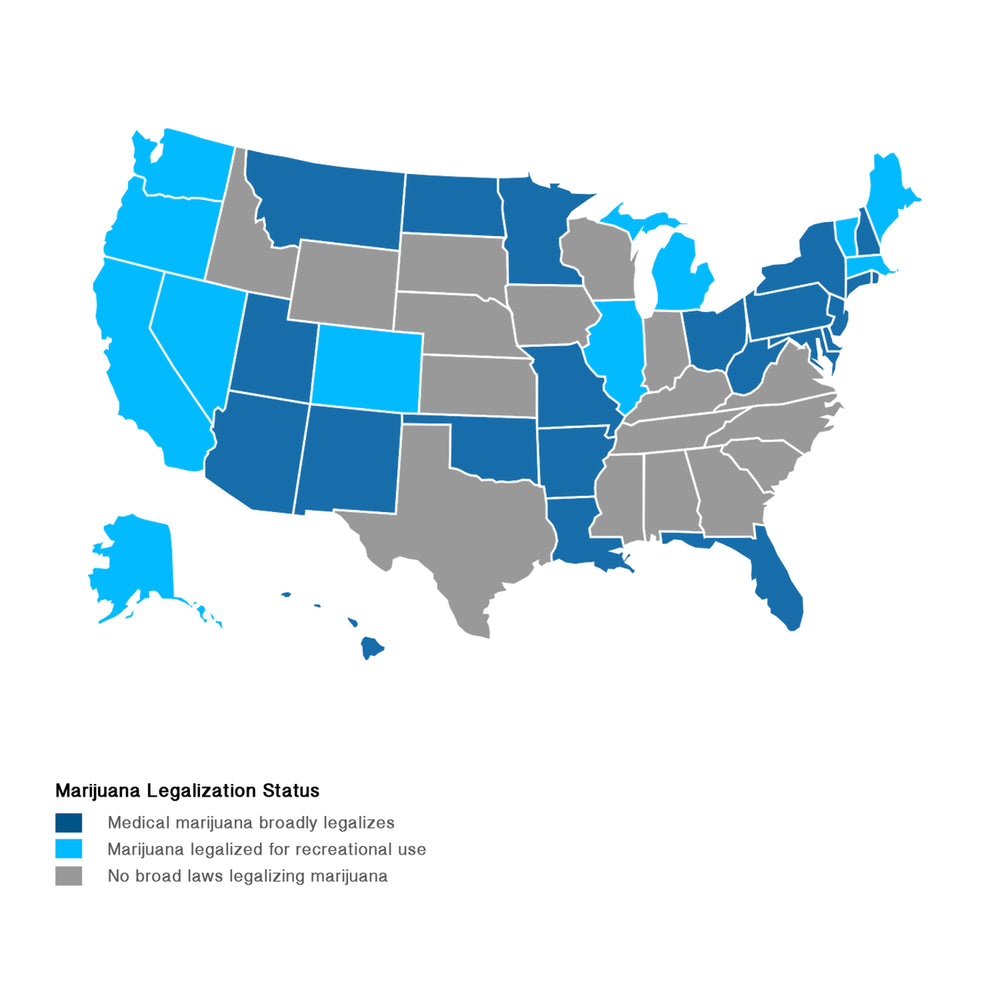 CBD Legality Federal Level and State by State