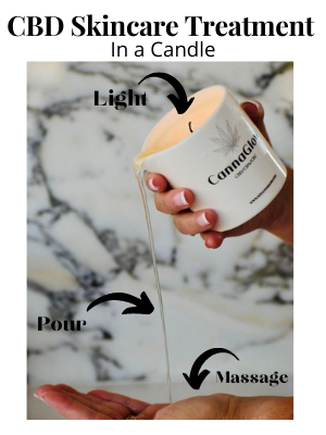 CannaGlow - Bye Bye Blemish