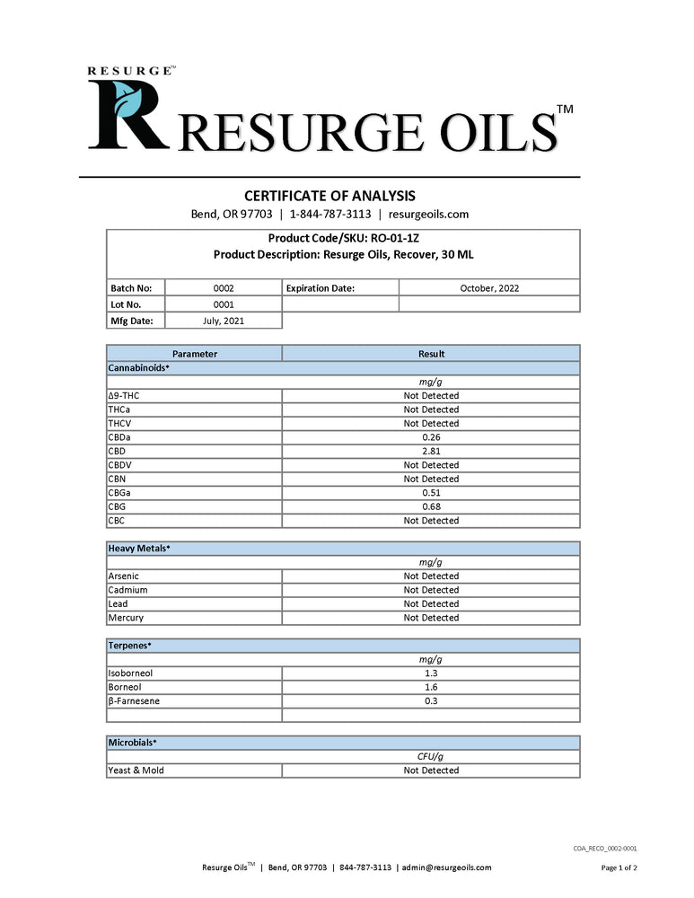 Resurge Oils - Recover