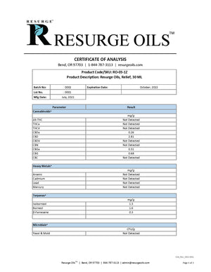 Resurge Oils - Relief