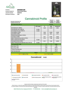 pHat Bottom Labs - CBD Full Spectrum Capsules with Turmeric 1500mg 60 CT