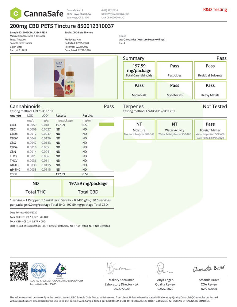 200 MG CBD Tincture (Pets)