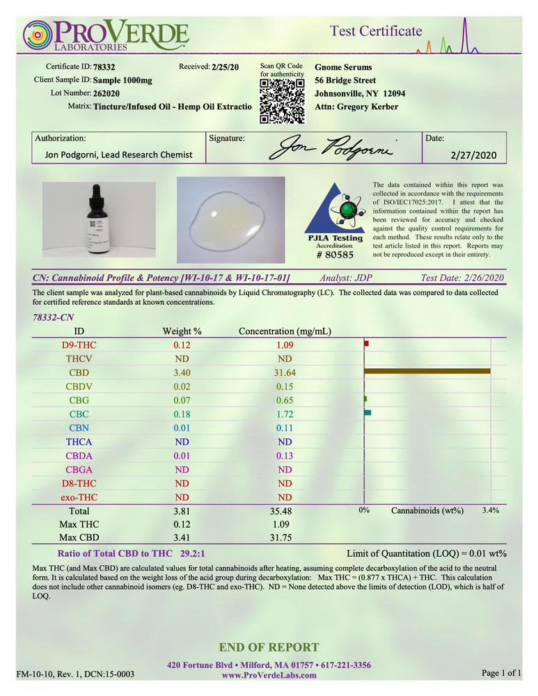 Tincture Full Spectrum Hemp Extract 1800mg Natural Flavor (60mg per 1 ml 1 dropper)