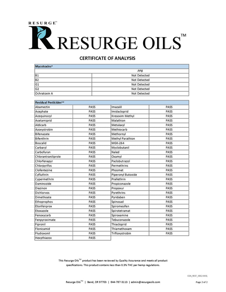 Resurge Oils - Restore