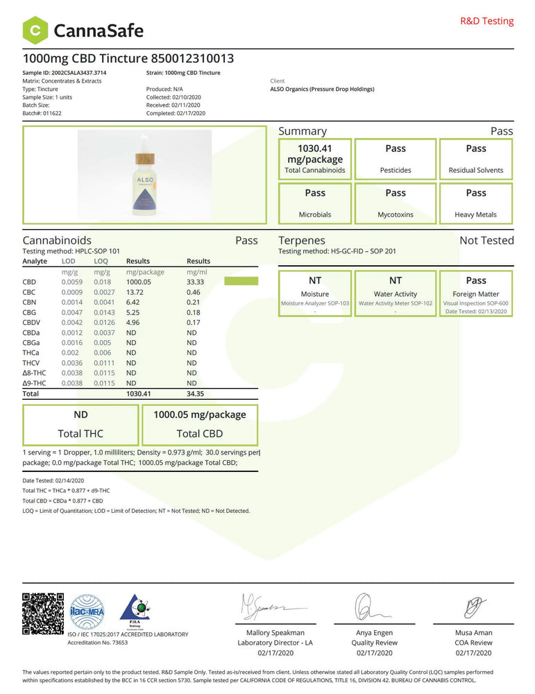 1000 MG CBD Tincture