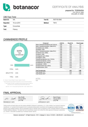 CBD Face Toner