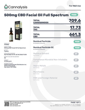 Natures Wealth - CBD Essentials Kit