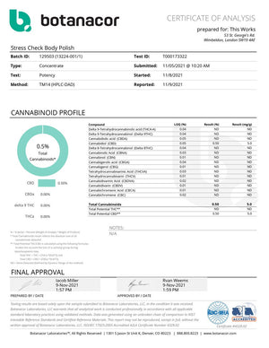 Stress Check CBD Body Polish 3.3 oz.