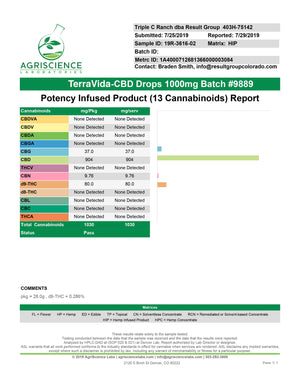 CBD Drops 1000mg