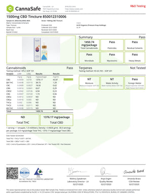 1500 MG CBD Tincture