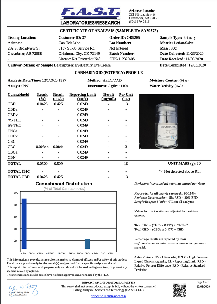 EyeDentify - Eye Cream