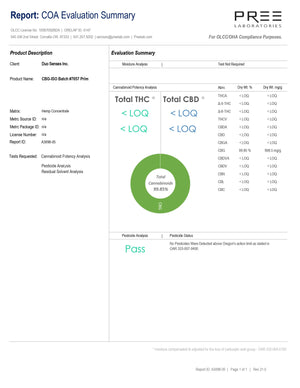 Duo Senses - Duo Blends 1:1 Ratio CBG Isolate & Broad Spectrum CBD Oil 500mg Regular Strength for Pain Relief