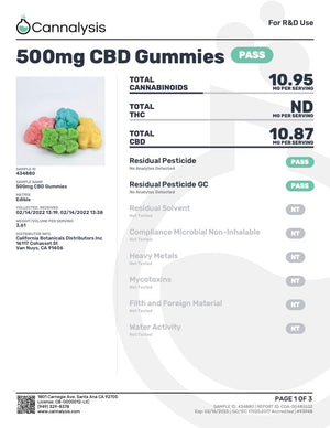 Natures Wealth - 500mg CBD Gummies