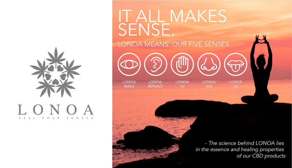 Lonoa - Soothing Gel