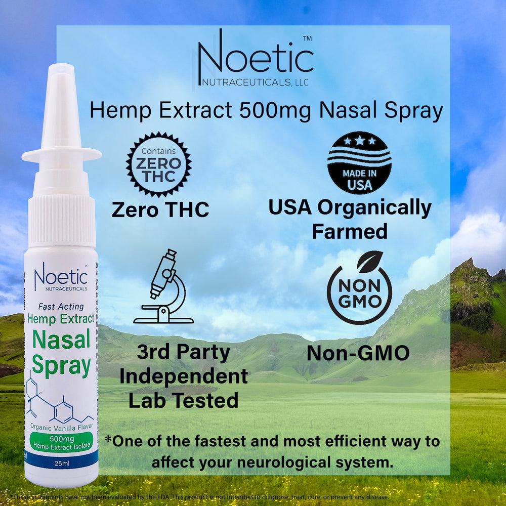 R3 Hemp Extract Nasal Spray 500 mg